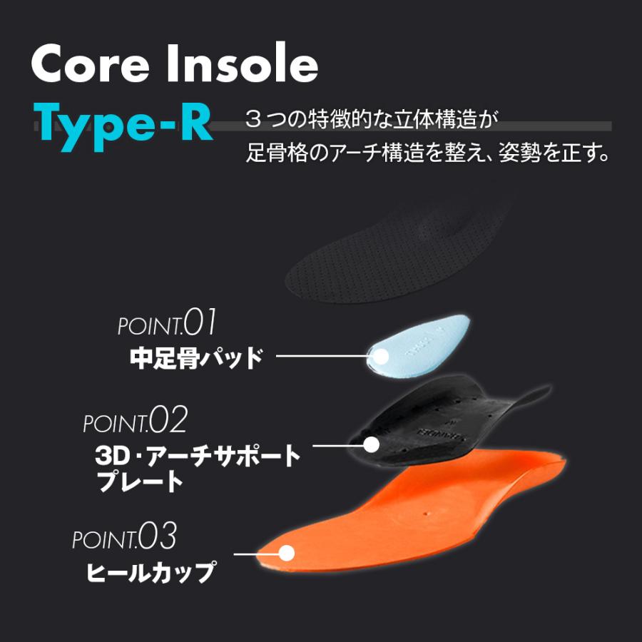 BANDEL バンデル コア インソール Core Insole Type R : INSTORE