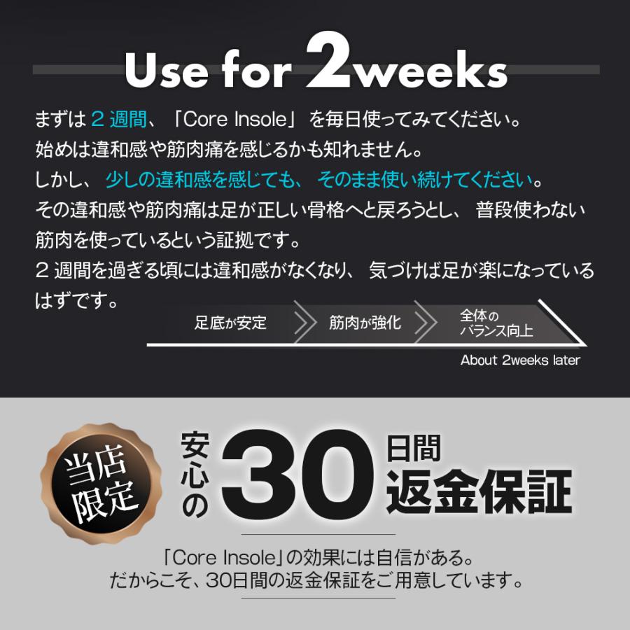 バンデル コア インソール Core Insole Type R｜in-store｜10