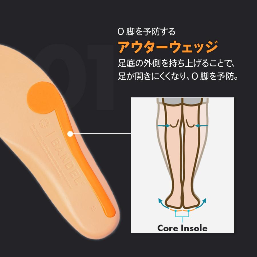 BANDEL（バンデル） コア インソール Core Insole Type O : INSTORE