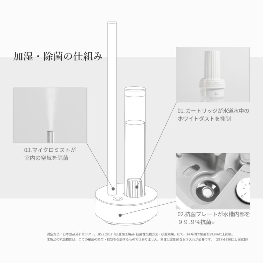 STEM cado カドー 加湿器 交換用カートリッジ CT-C700 700 STEM cado カドー 加湿器 交換用カートリッジ CT-C700 700