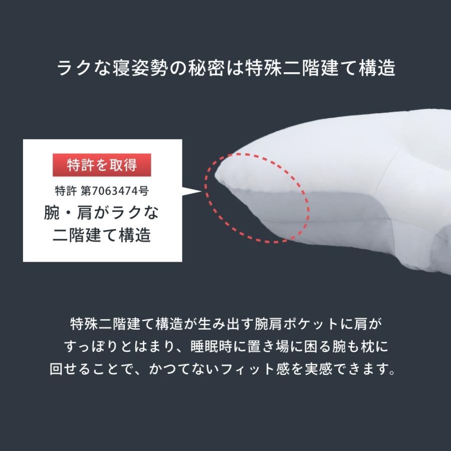 cocochi factory YOKONEGU ヨコネグ 枕 & 枕カバー1枚セット