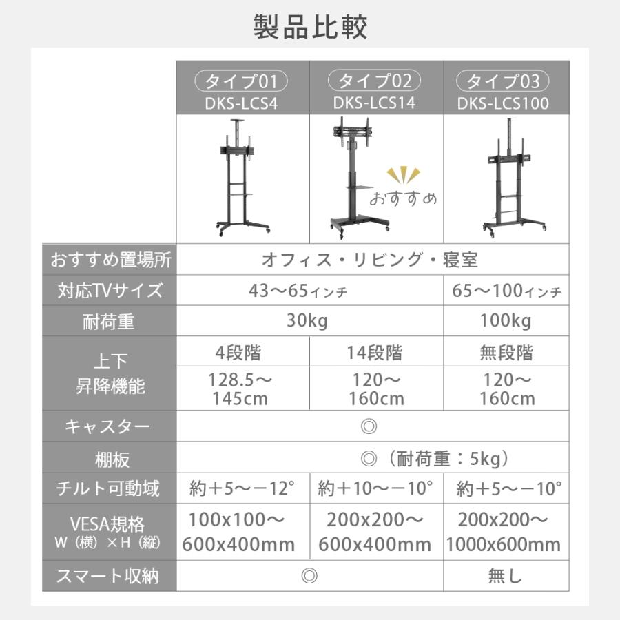 DMM.make DISPLAY/TVスタンド DKS-LCS4 ディスプレイ テレビスタンド