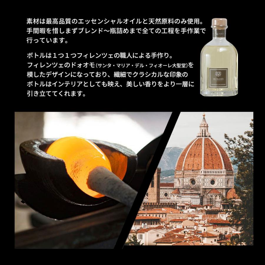 DKHSHOP です。 DR. VRANJES 香水 2本セット DR.VRANJES -ドットール・ヴラニエス 正規通販 | ALUBUS / RUFUS