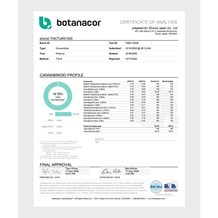 エリクシノール CBDオイル ティンクチャーオイル 濃度15% CBD1500mg 1