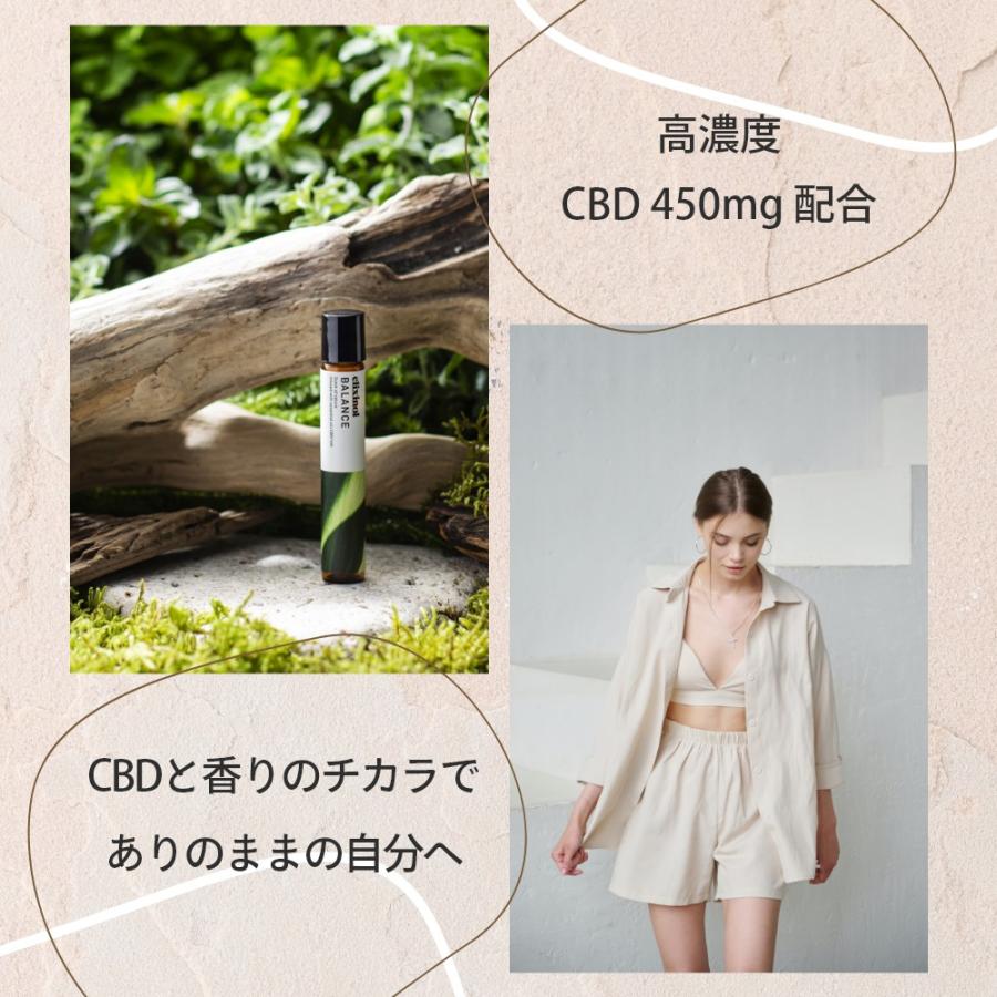 エリクシノール ボタニカルCBDフレグランス ロールオン CBD含有量450mg
