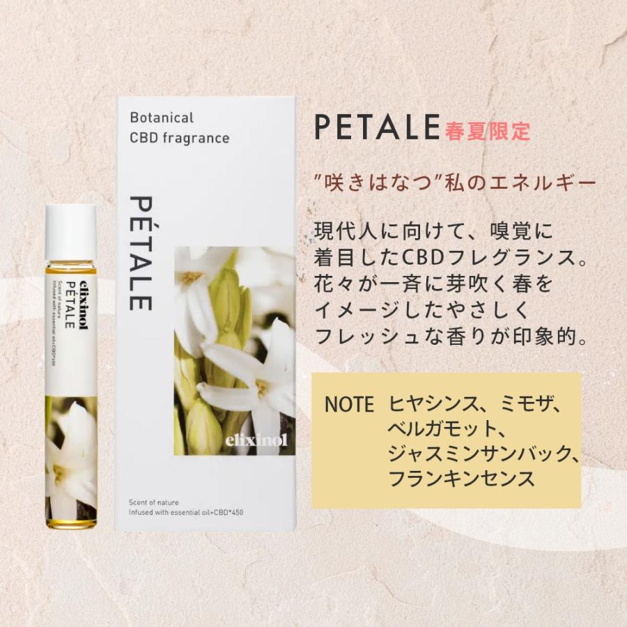 エリクシノール ボタニカルCBDフレグランス ロールオン CBD含有量450mg