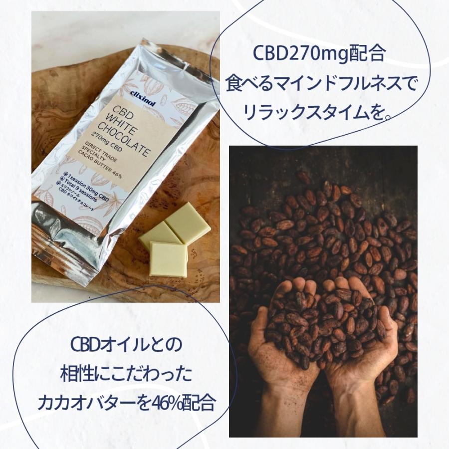 エリクシノール CBDホワイトチョコレート CBD含有量270mg 3枚入り｜in-store｜03