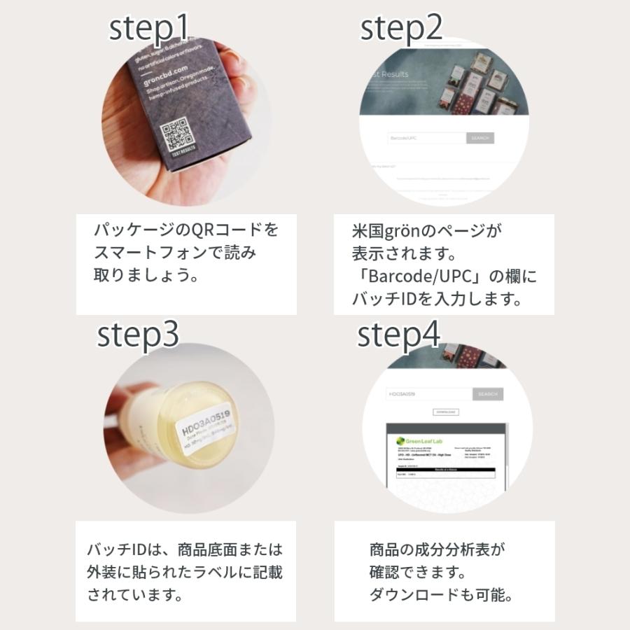 新品！今話題のCBDオイル! grön グロン ミント 送料込