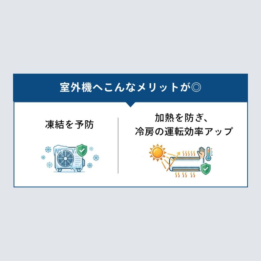 Iwatani（イワタニ） 岩谷マテリアル ＆C エアコン室外機カバー 通常