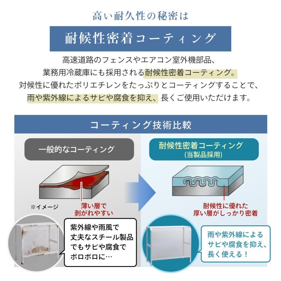 大型サイズ] 炭化層コーティング室外機カバーα 炭化層コーティング室外