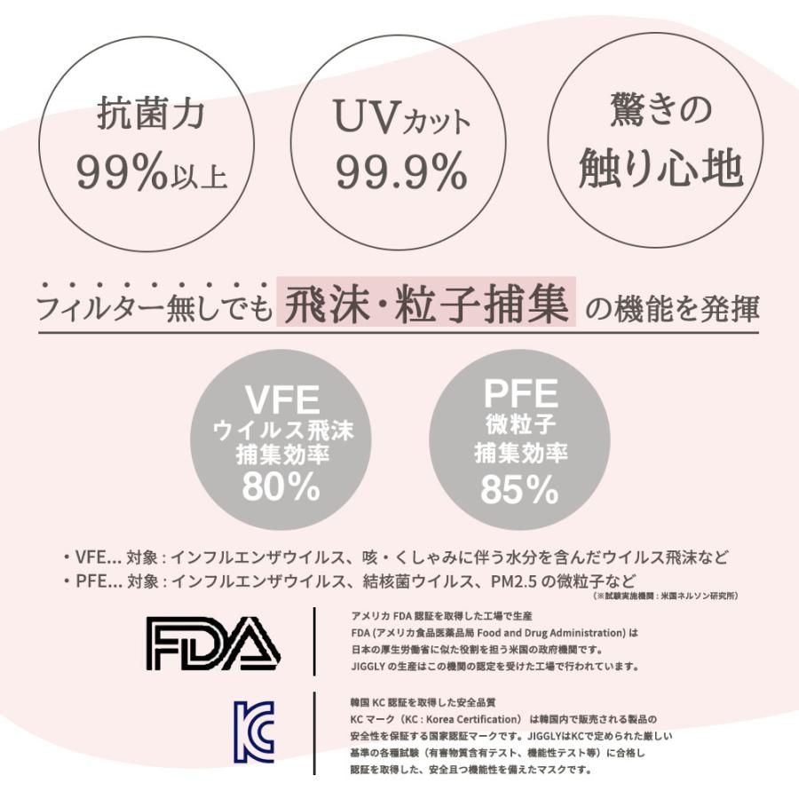 SPICE of Life JIGGLY ジグリー ウルトラパフマスク メイクパフ