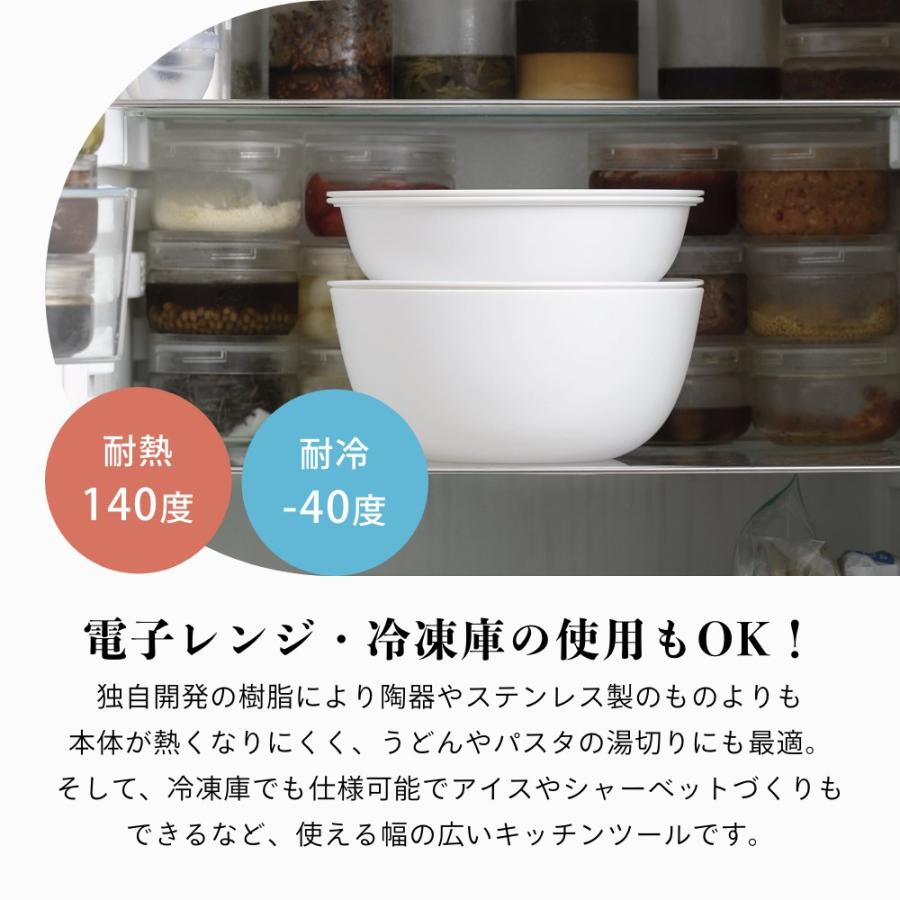 Like-it（ライクイット） 2点セット 米とぎにも使えるザルとボウル 浅