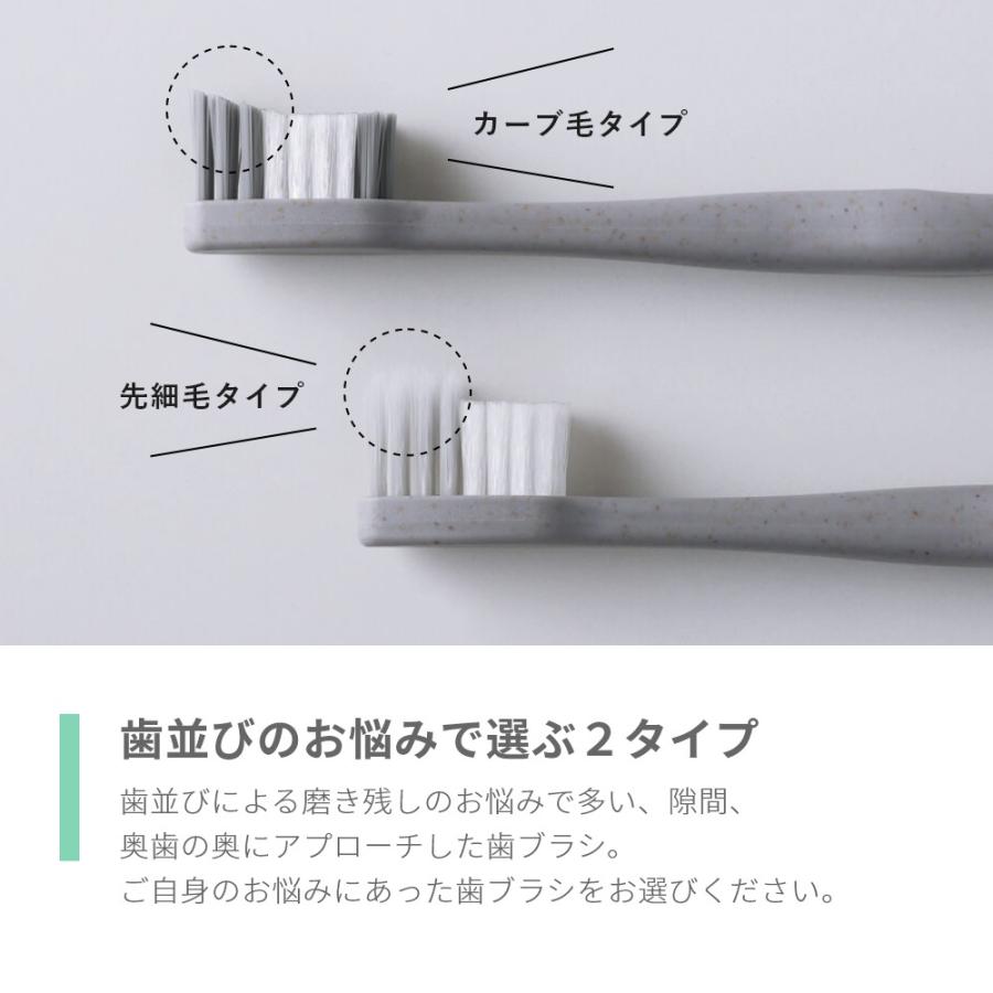 marna（マーナ） fit歯ブラシ カーブタイプ 先細タイプ 父の日