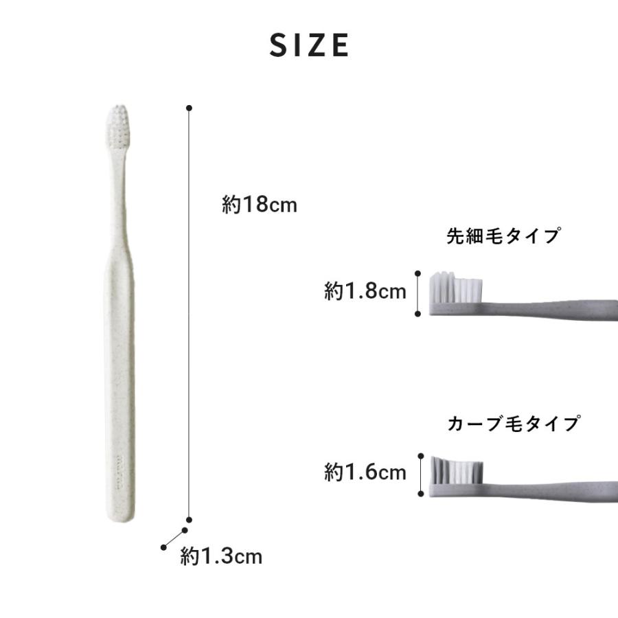 marna（マーナ） fit歯ブラシ カーブタイプ 先細タイプ 父の日