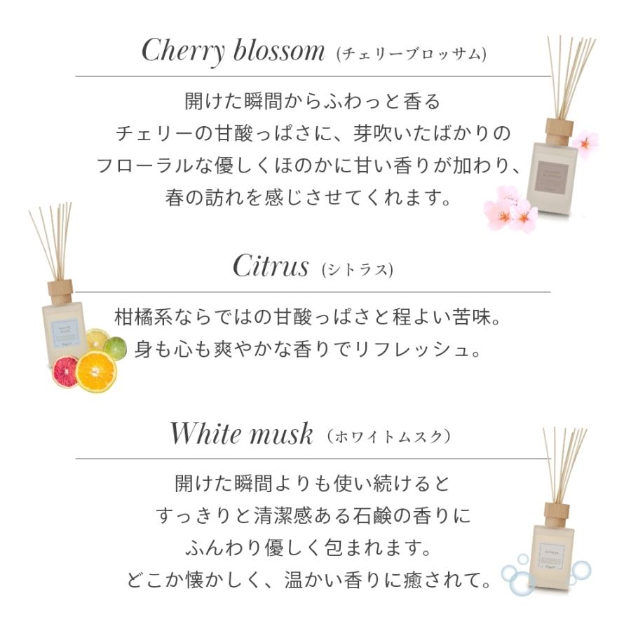 mercyu メルシーユー Nordic Collection リードディフューザー MRU-78