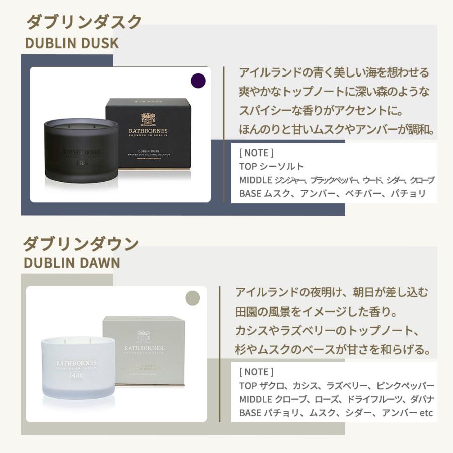 RATHBORNES1488 ラスボーンズ クラシックキャンドル CLASSIC