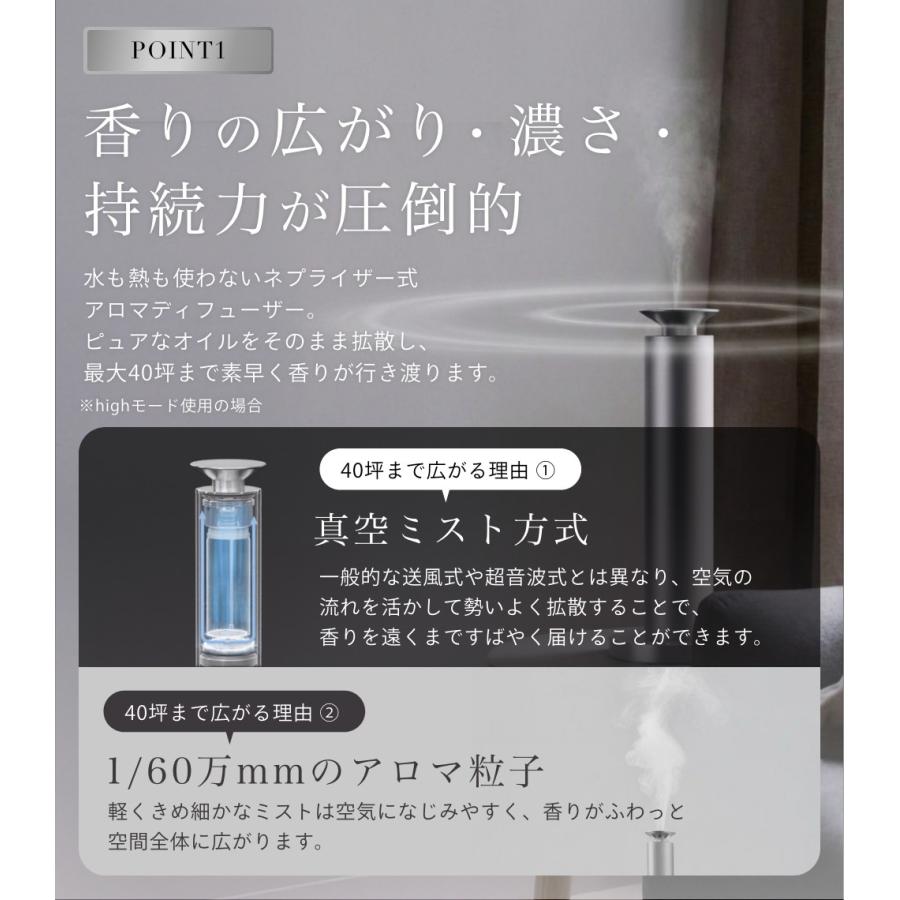 SANDER The Shine Mist ディフューザー ネプライザー式 : INSTORE イン
