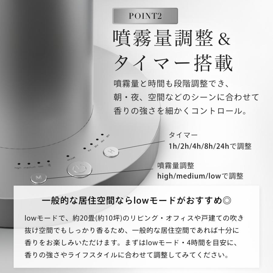 SANDER The Shine Mist ディフューザー ネプライザー式 : INSTORE イン