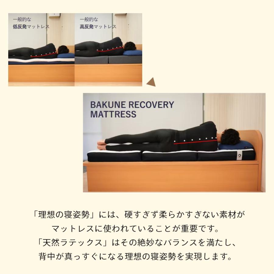 TENTIAL（テンシャル） BAKUNE バクネ リカバリー マットレス