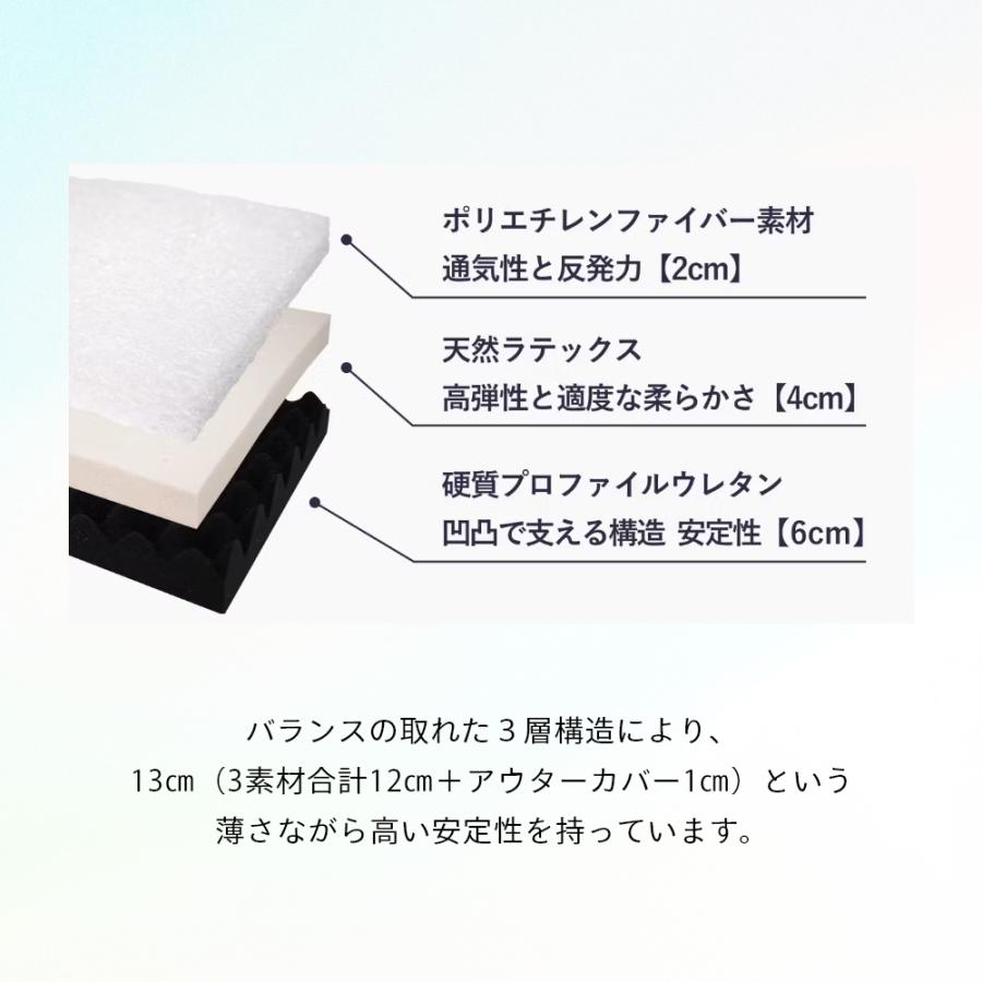 TENTIAL（テンシャル） BAKUNE バクネ リカバリー マットレス