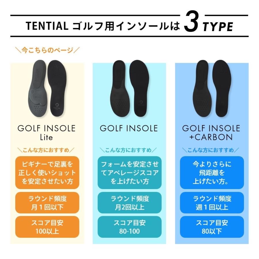 TENTIAL テンシャル インソール GOLF INSOLE Lite ゴルフ ライト