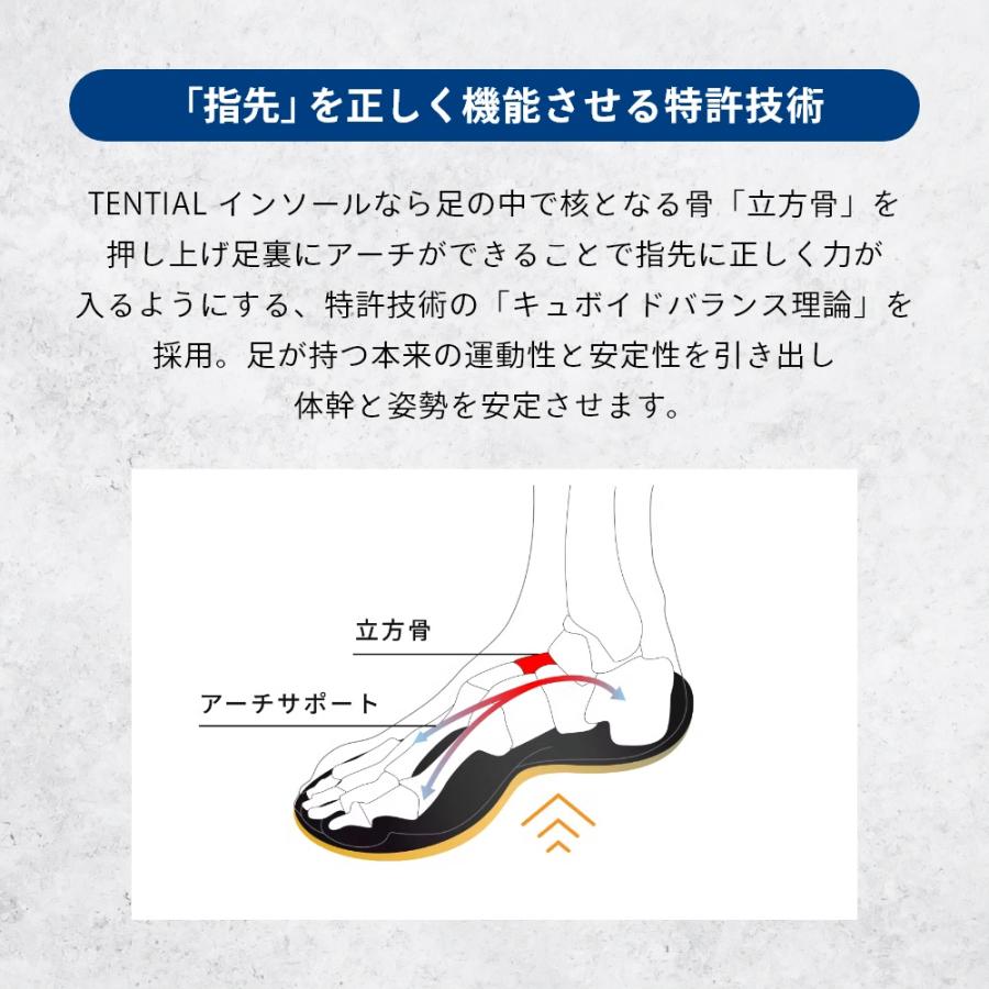 TENTIAL テンシャル インソール ビジネス 革靴用 BUSINESS TENTIAL テンシャル インソール ビジネス 革靴用 BUSINESS
