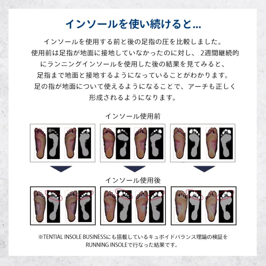 TENTIAL テンシャル インソール ビジネス 革靴用 BUSINESS TENTIAL テンシャル インソール ビジネス 革靴用 BUSINESS