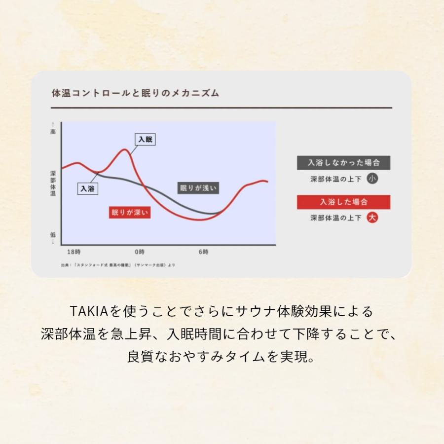 TENTIAL テンシャル ミネラル塩 入浴剤 TAKIA バスソルト タキア