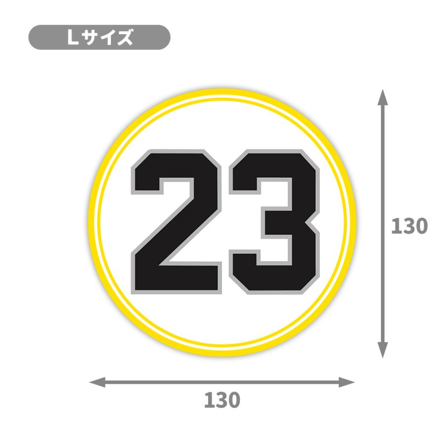 T0094】プロ野球背番号ステッカー ソフトバンクホークス風 パ・リーグ