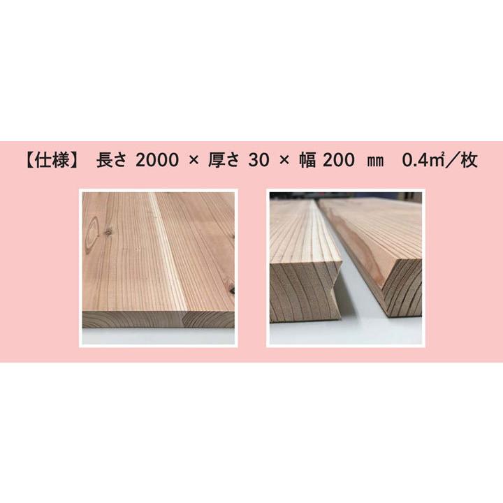 国産すぎ無垢 カフェ板 無塗装 2000×30×200ミリ 1枚【2Mタイプ