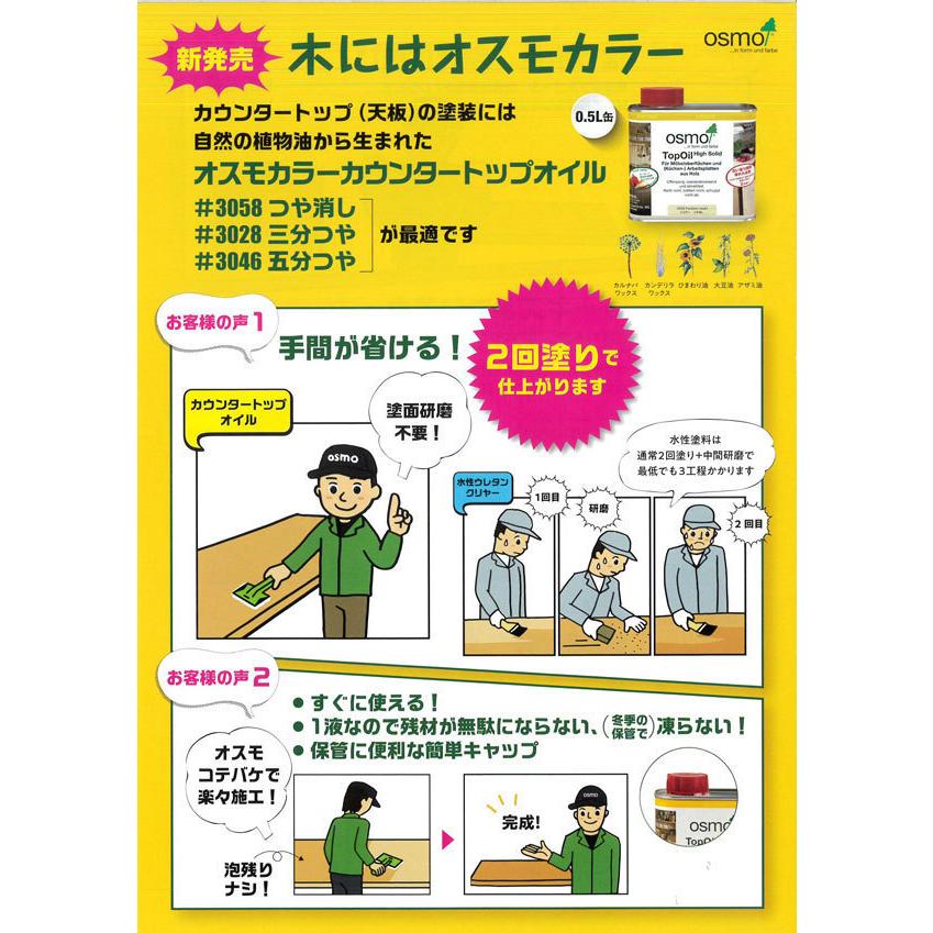 当店カスタムオーダー 【送料無料/北海道・沖縄・離島は別途追加送料】オスモカラー　カウンタートップオイル ＃3046　五分つや　内装用