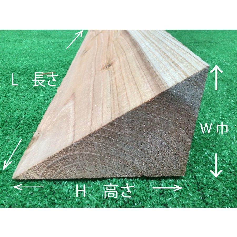 杉 木製キャンバー 楔 くさび 1000×90×140ミリ 土木仮設材 車止め 調整