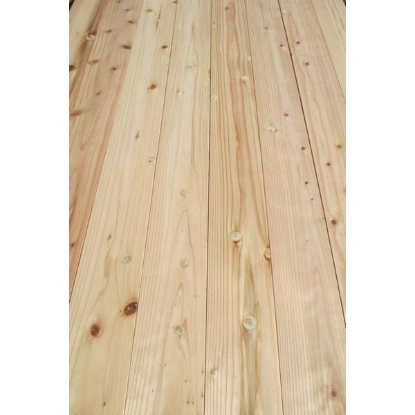 杉無垢フローリング 節あり 無塗装 1900×15×108ミリ 16枚入 4方サネ