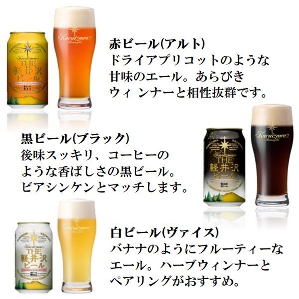 父の日 2024 プレゼント ギフト ビール ソーセージ 70代 60代 THE軽井沢ビール＆信州ハム ソーセージコラボギフト メッセージカード 高級 人気｜inageya-net｜05