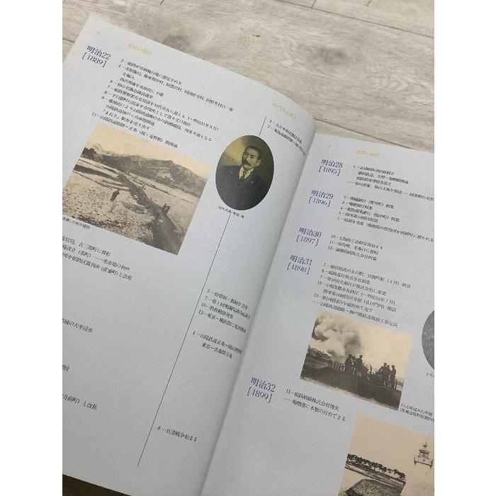 姫路百年 HIMEJI CITY 1889−1989 平成2年(1990年) 市制100周年記念誌