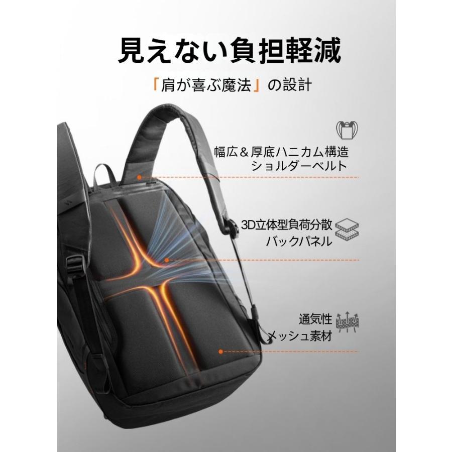 Inateck 20L ビジネスバックパック 軽量防犯ノートPCリュック 大容量