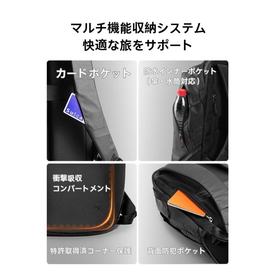 Inateck 20L ビジネスバックパック 軽量防犯ノートPCリュック 大容量