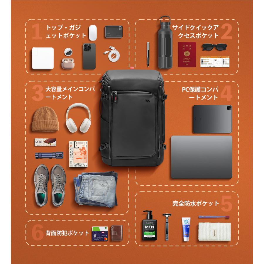 Inateck Inateck 40L トラベルバックパック ビジネスキャリーオン TSA