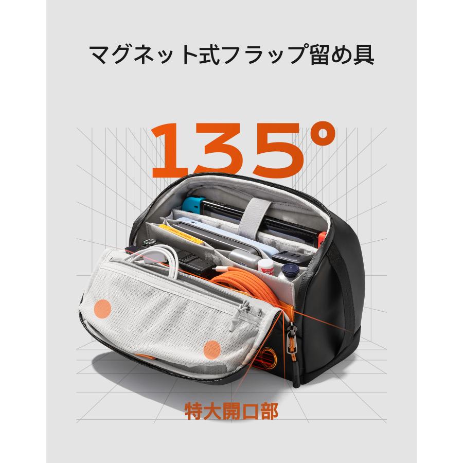 [多機能 大容量]Inateck ボディバッグ スリングバッグ ショルダーバッグ メッセンジャーバッグ 撥水 メンズ レディース 男女 旅行 仕事 バイキング 通勤 自転車 | Inateck | 02