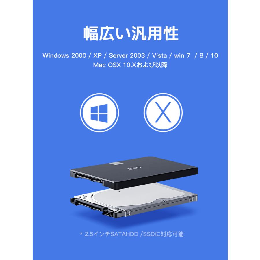 「1年保証」SSD ケース 外付け ドライブケース USB3.0 2.5インチ HDD SSD SATA 3.0 9.5mm 7mm SATAIII hddケース 高速データ転送 UASP対応 バックアップ｜inateck｜03