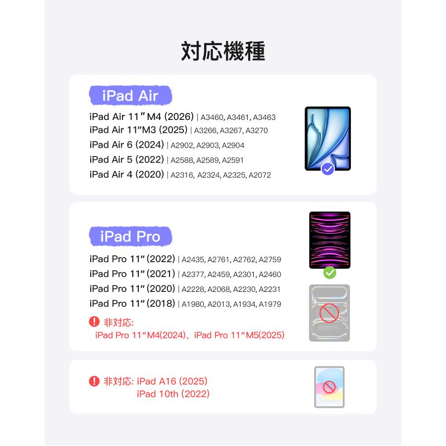 Inateck [横/縦置き対応] iPad キーボード ケース Bluetooth iPad Air