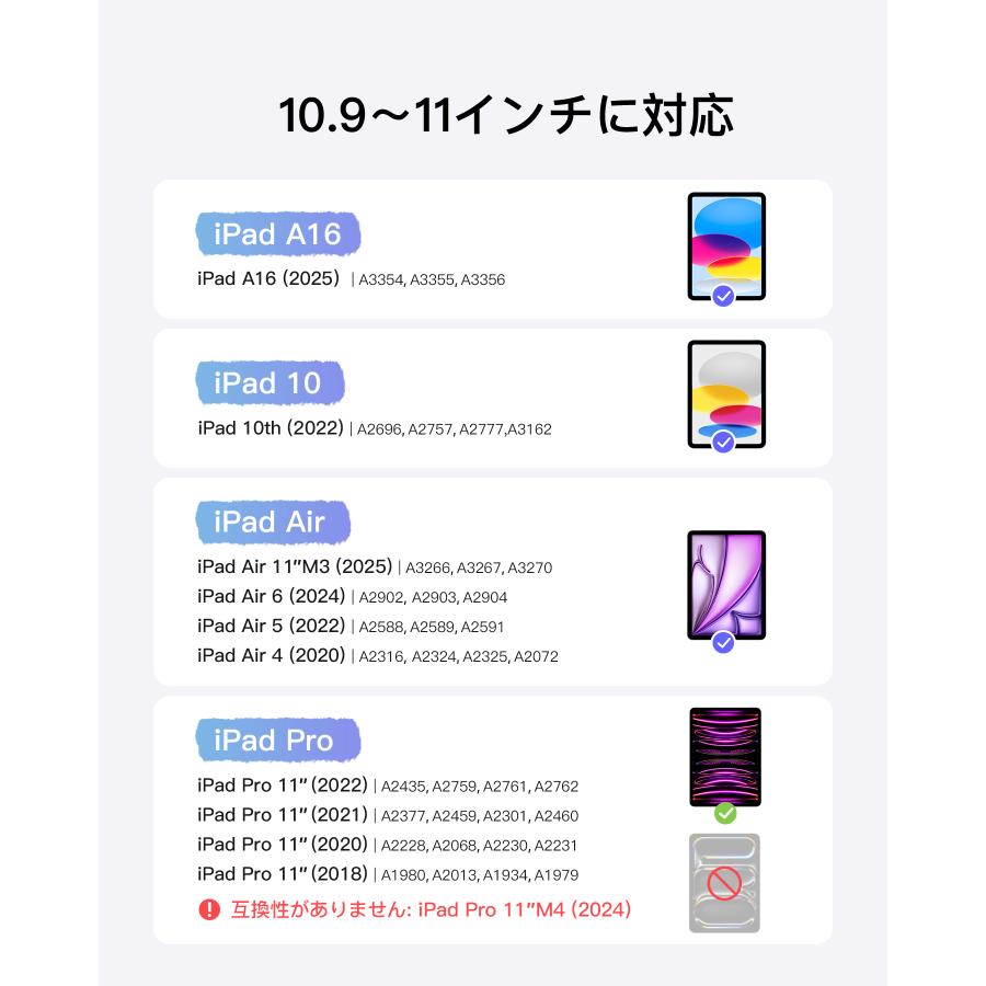 HOU マジックキーボード 日本語配列 11インチ 10.9インチ磁気吸着 Amazon.co.jp: マジックキーボードHOU iPad キーボードは11インチ iPad