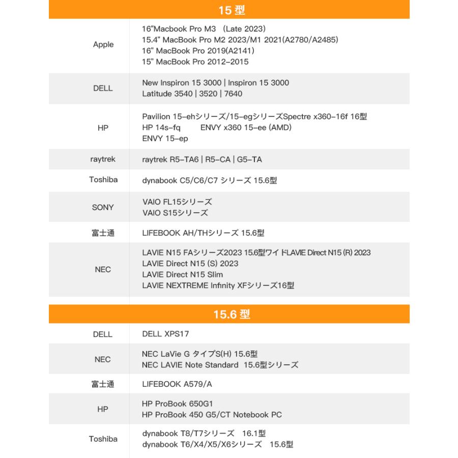 ノートパソコン バッグ ケース ラップトップ スリーブ ノート PC 13 13.6 14 15 15.6 16 インチ Surface MacBook Air Pro M5 M4 2026 おしゃれ かわいい 軽量 | Inateck | 17