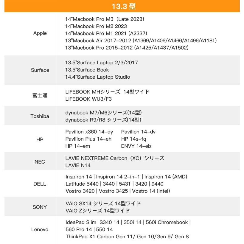 ノートパソコン バッグ ケース スリーブ ラップトップ ノート PC 13 13.3 13.6 14 15 15.6 16 インチ macbook air pro Surface M5 M4 2025 軽量 持ち手 おしゃれ | Inateck | 17