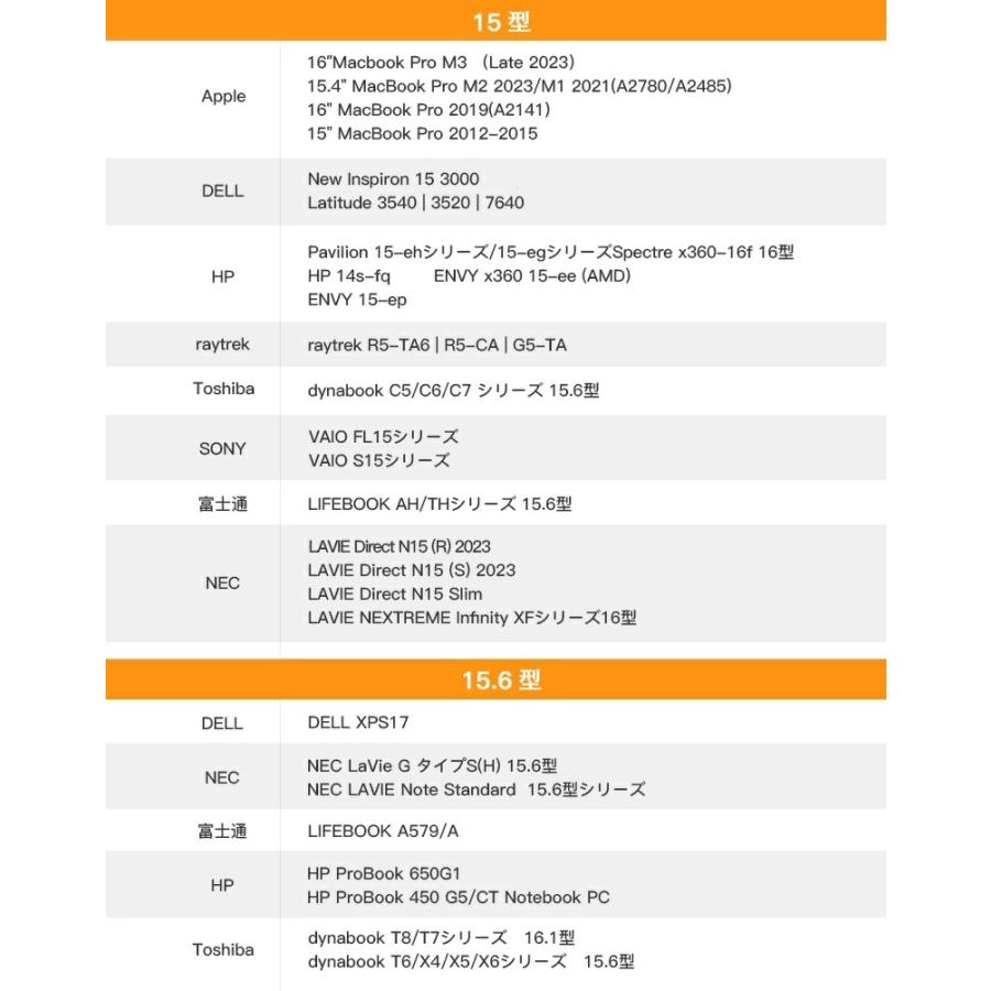 ノートパソコン バッグ ケース スリーブ ラップトップ ノート PC 13 13.3 13.6 14 15 15.6 16 インチ macbook air pro Surface M5 M4 2025 軽量 持ち手 おしゃれ | Inateck | 19