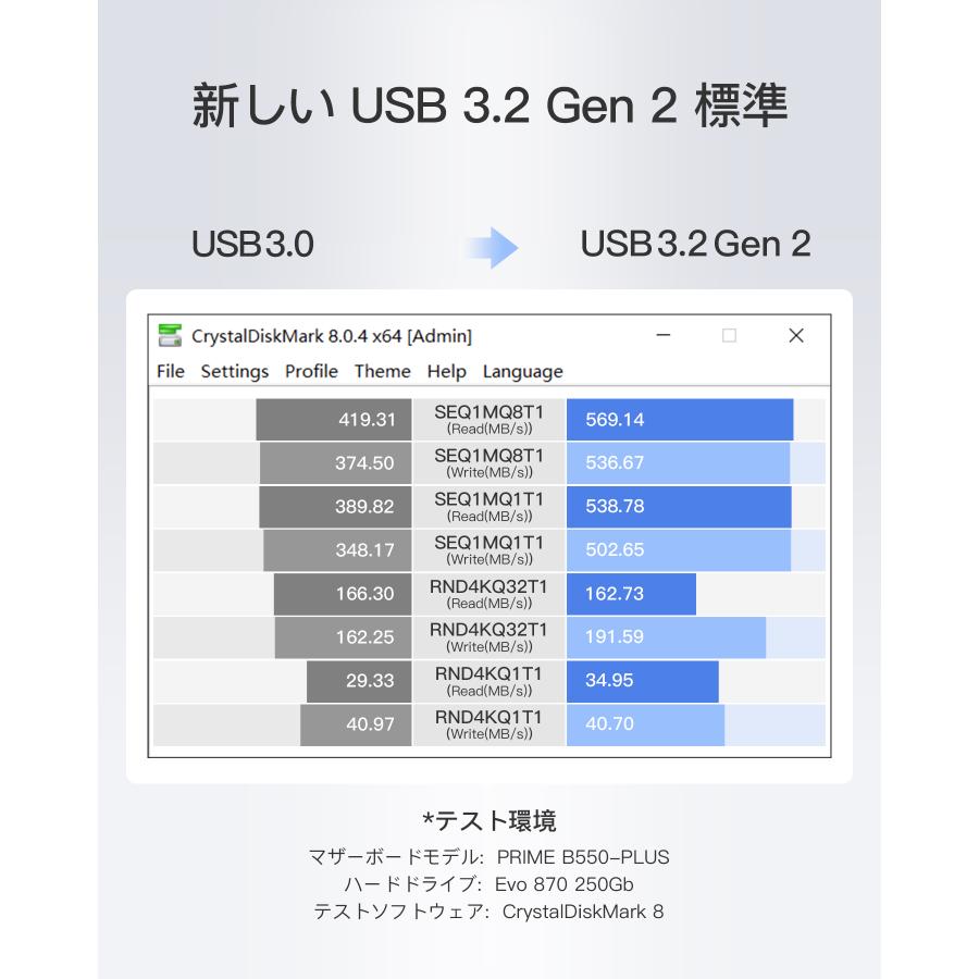 【USB C USB A 両対応/電源付き】SATA-USB 3.2 Gen 2 変換ケーブル USB 3.0 2.5インチ/3.5インチハードディスクドライブ HDD/SSD用SATA変換アダプタ｜inateck｜02