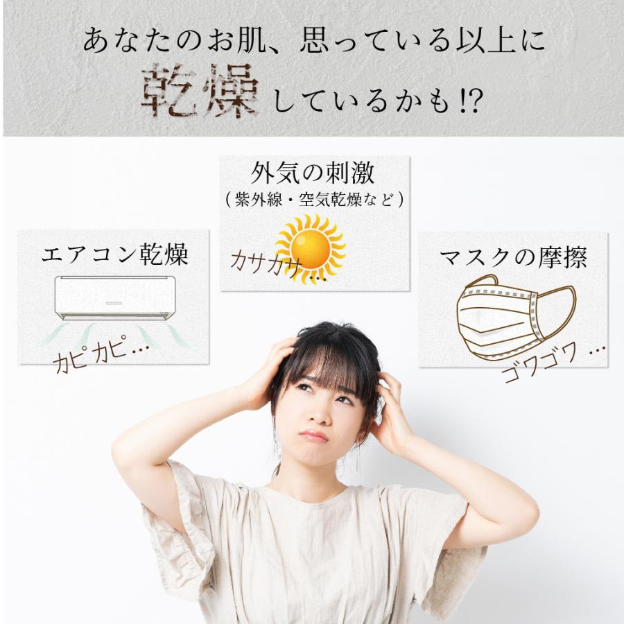 ミスト スプレー メイク直し メイクの上から プレ化粧水 スキンケア 髪