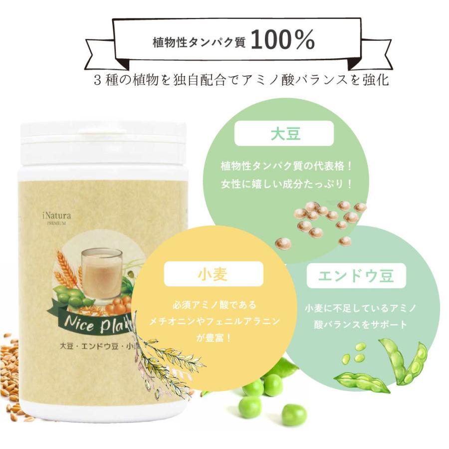 ソイプロテイン ダイエット 植物性 低糖質 低カロリー 無添加 味なし