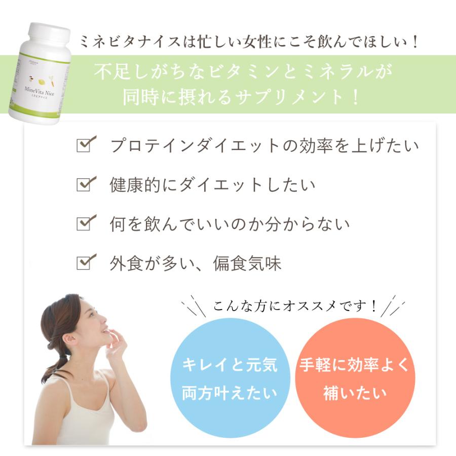 ソイプロテイン ダイエットスタートセット 女性 美味しい 大豆 人気 ビタミン ミネラル 食物繊維 飲みやすい ナイスプロテイン 代 30代 40代 50代 Protein Dietset アイナチュラ 通販 Yahoo ショッピング