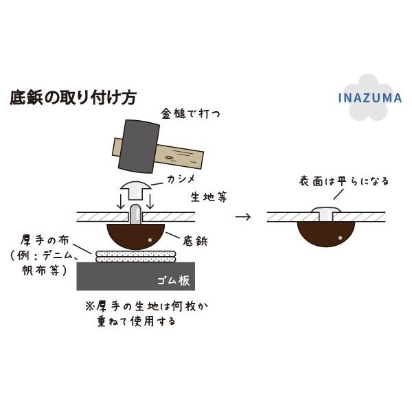 pomページ　43 小サイズ　底ビョウ INAZUMA（イナズマ） 底鋲 半丸くるみ底鋲（小）5ヶ入 バッグの底鋲用
